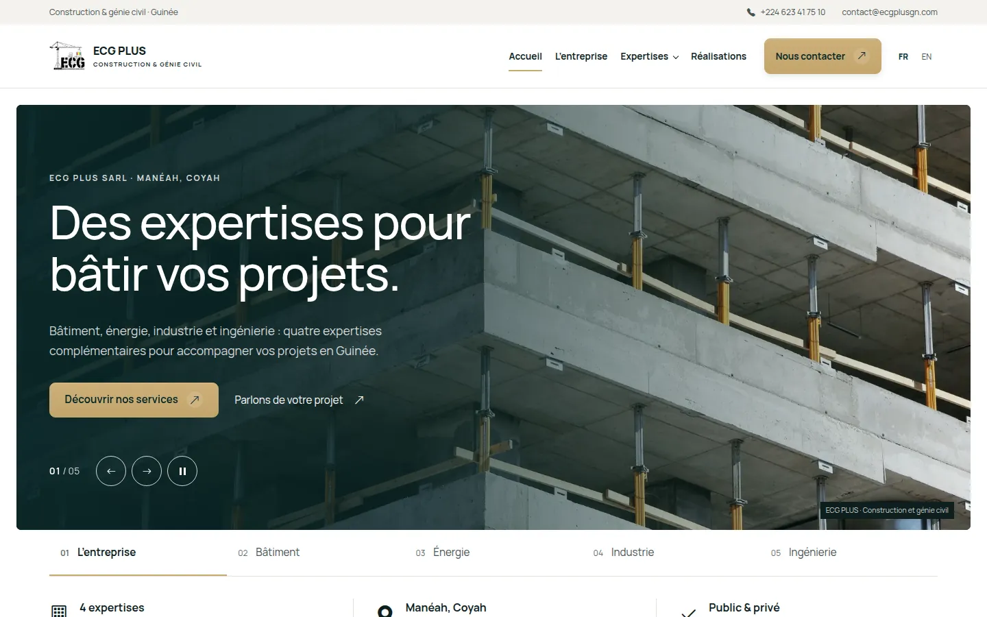 Aperçu du projet ECG Plus